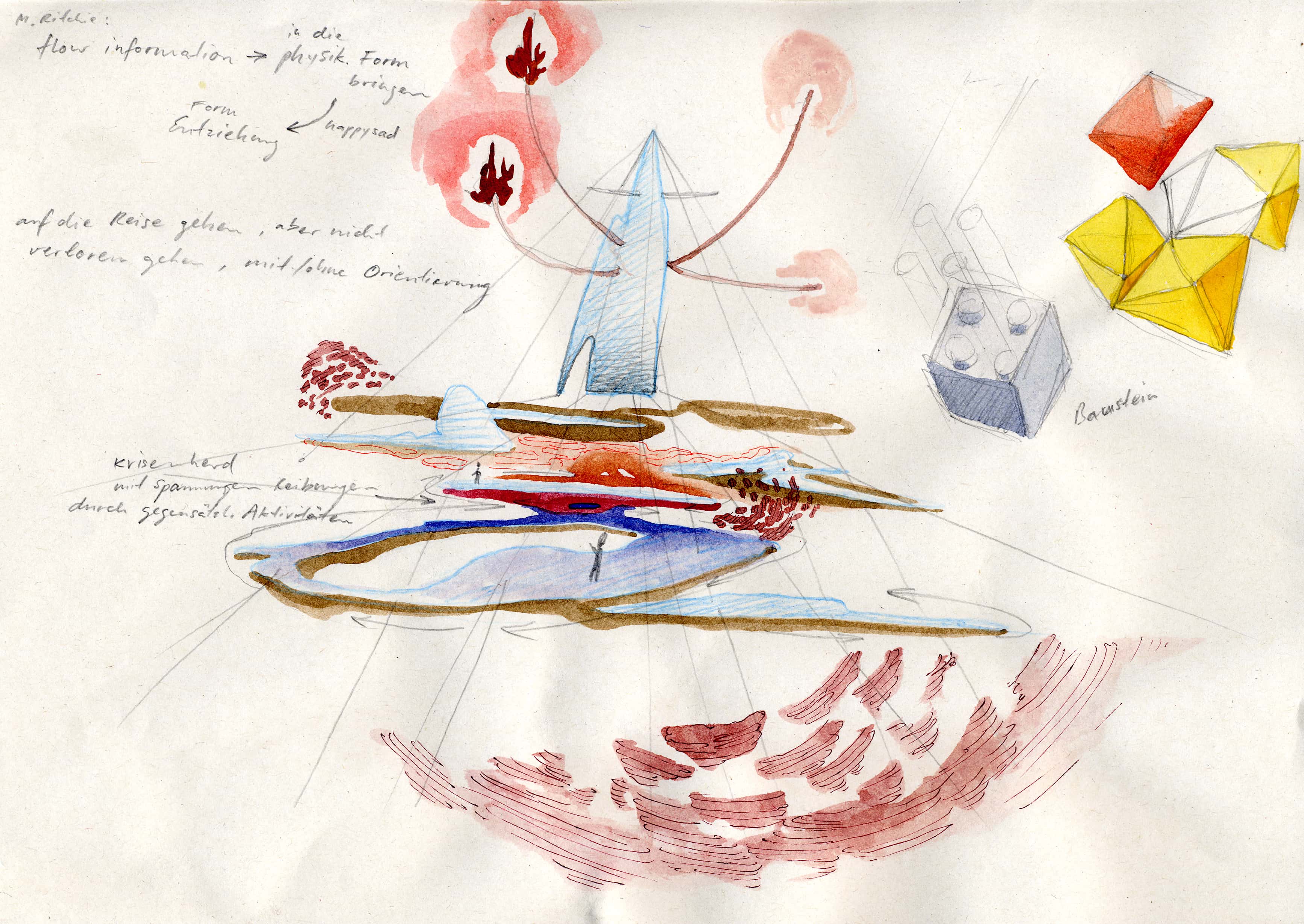 Papierarbeit Adbk München 2004